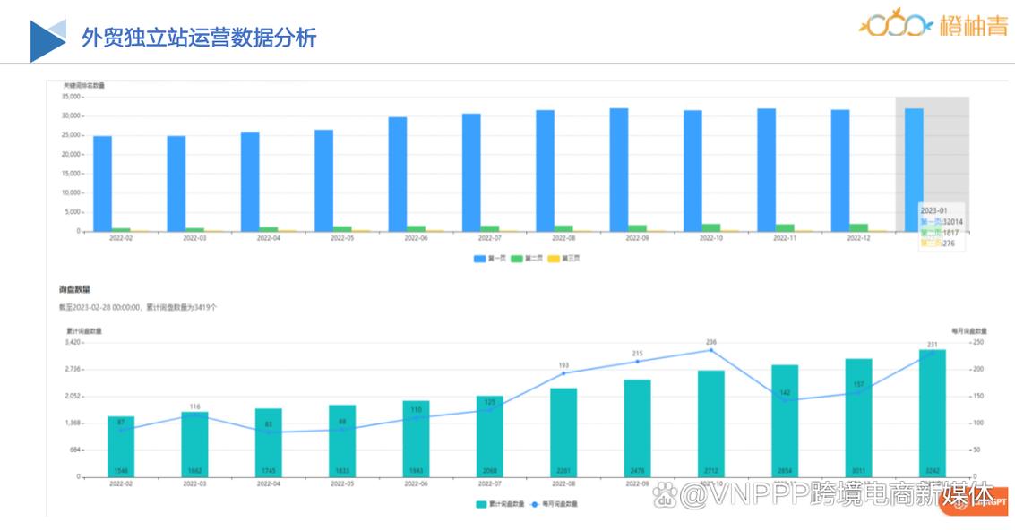 重庆网站建设公司